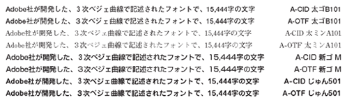 デザイン、DTPのためのフォントの鉄則 : Mac OS 9/10両対応 DTPテクニカルガイド | Mac用フォントファイルの破損について